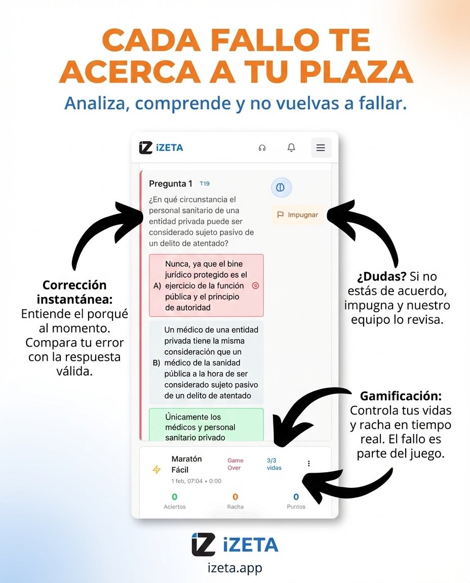 Tests con corrección instantánea